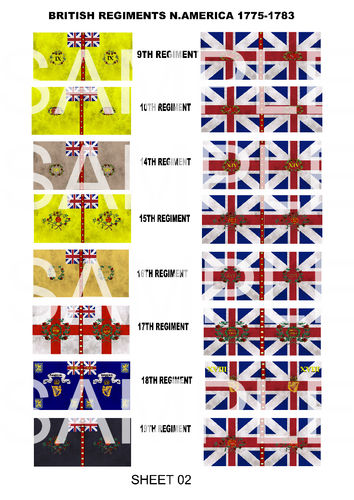 British Regiments N. America 1775-1783 - Sheet 2